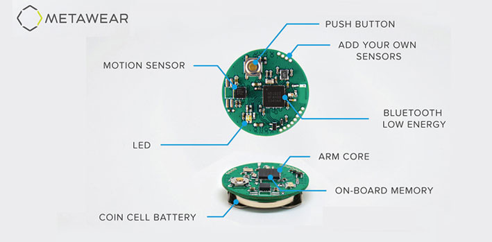 Decoding MetaWear APIs Using BLE To Read Pulse Sensor | Cumulations