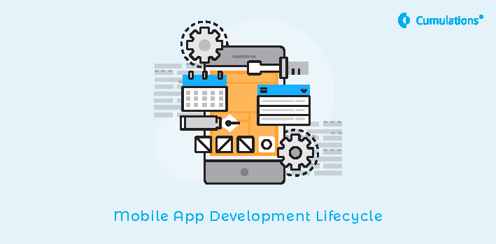 Mobile App Development Lifecycle