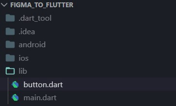 button.dart